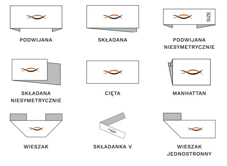 etykiety żakardowe sposób składania konfekcji producent Łódź